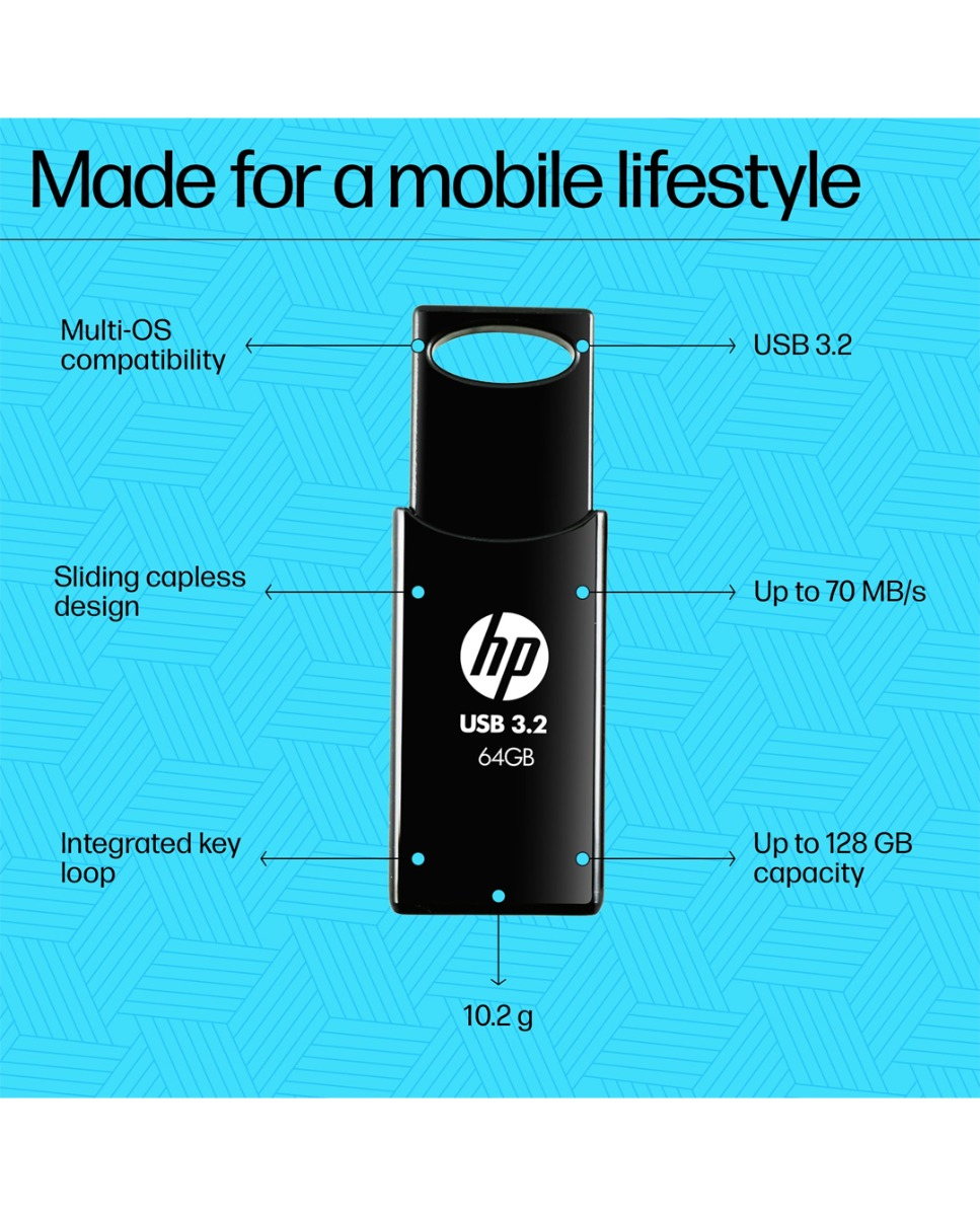 HP 712w 64GB USB 3.2 Flash Drive- Black