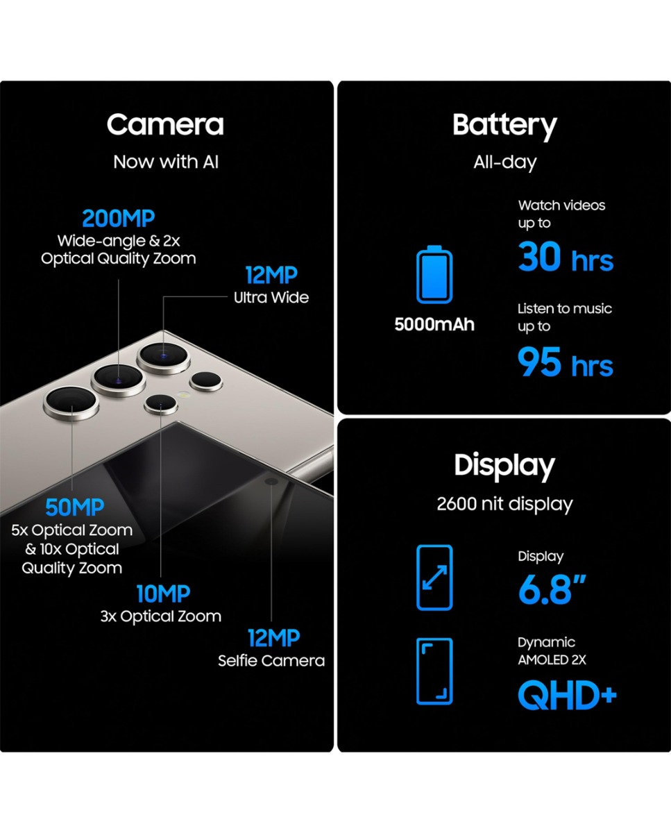 Samsung Galaxy S24 Ultra 5G (Titanium Gray, 12GB, 512GB Storage)